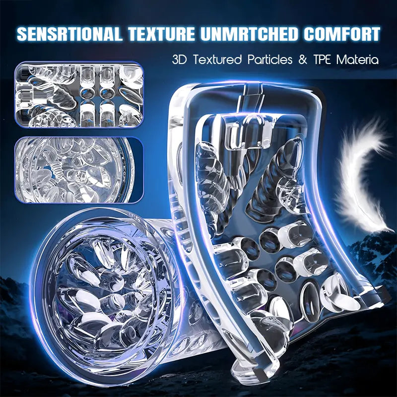 Auto Thrusting & Rotating Male Toy