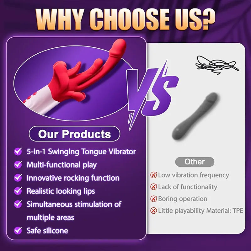Heated Rose Vibrator with Licking Motion