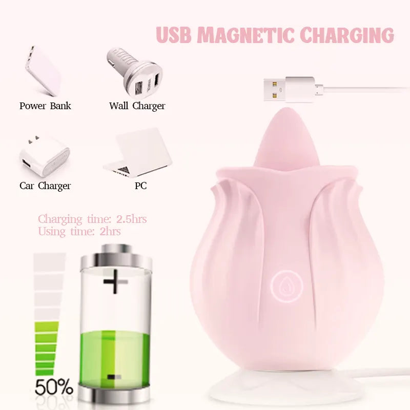 Mini Rose Tongue Vibrator