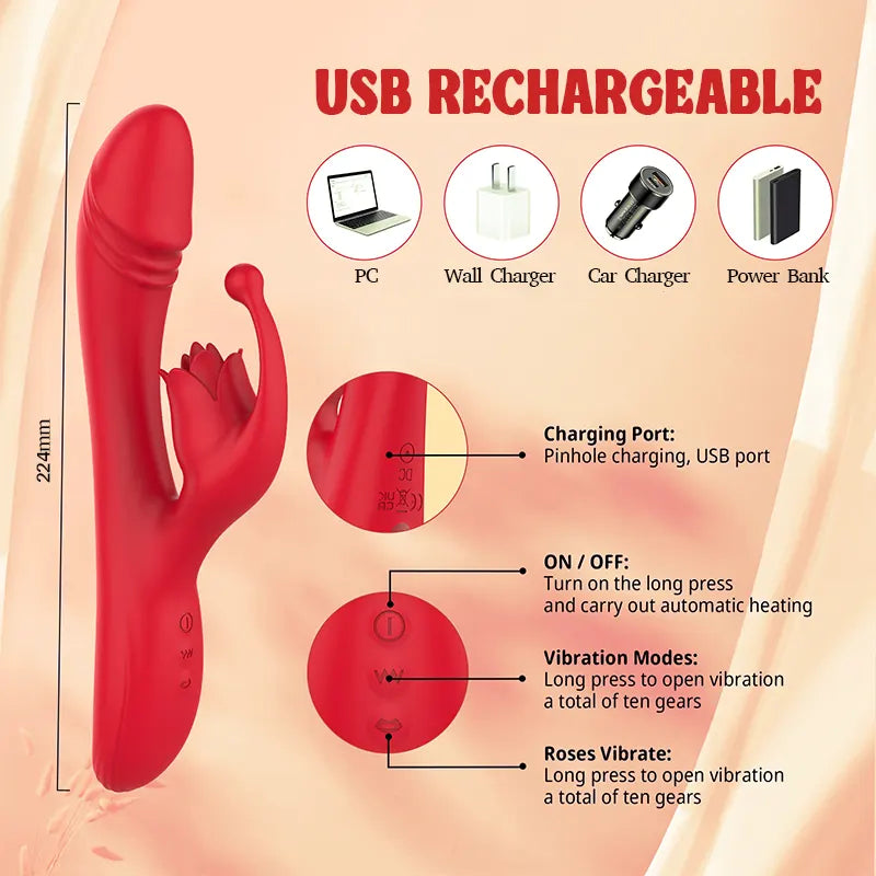 Multifunctional Vibrant Rose Pleasure