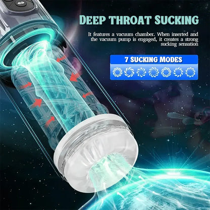 Rosebabes Automatic Male Masturbator Penis Pump
