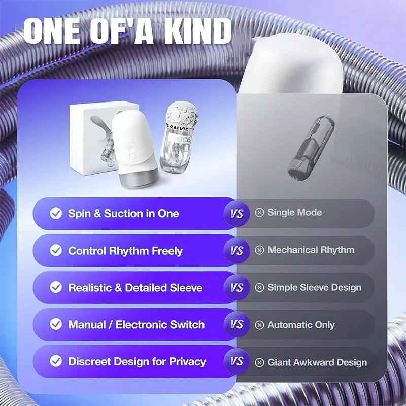 Interactive Pressure-Controlled Male Cup