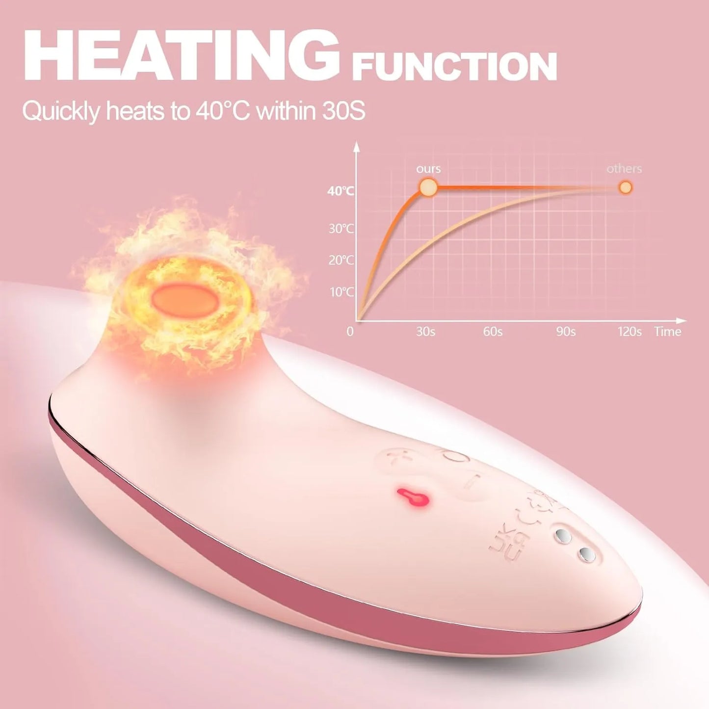 Sucking Vibrator Adult Sex Toys