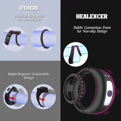 Double Ring Vibrating Silicone Cock Ring