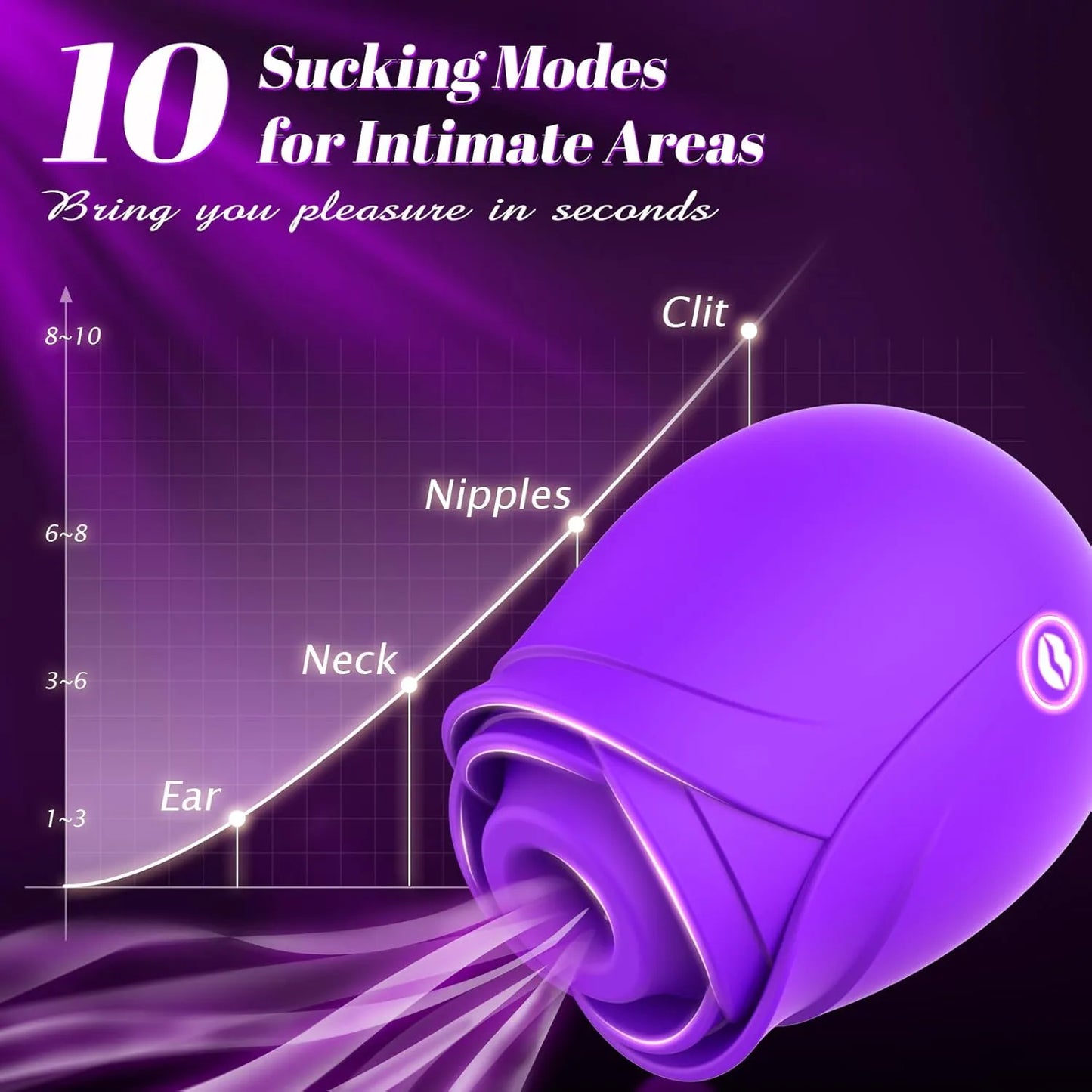 Rose Sex Toy Vibrator Rose Adult Toy Adult Toys