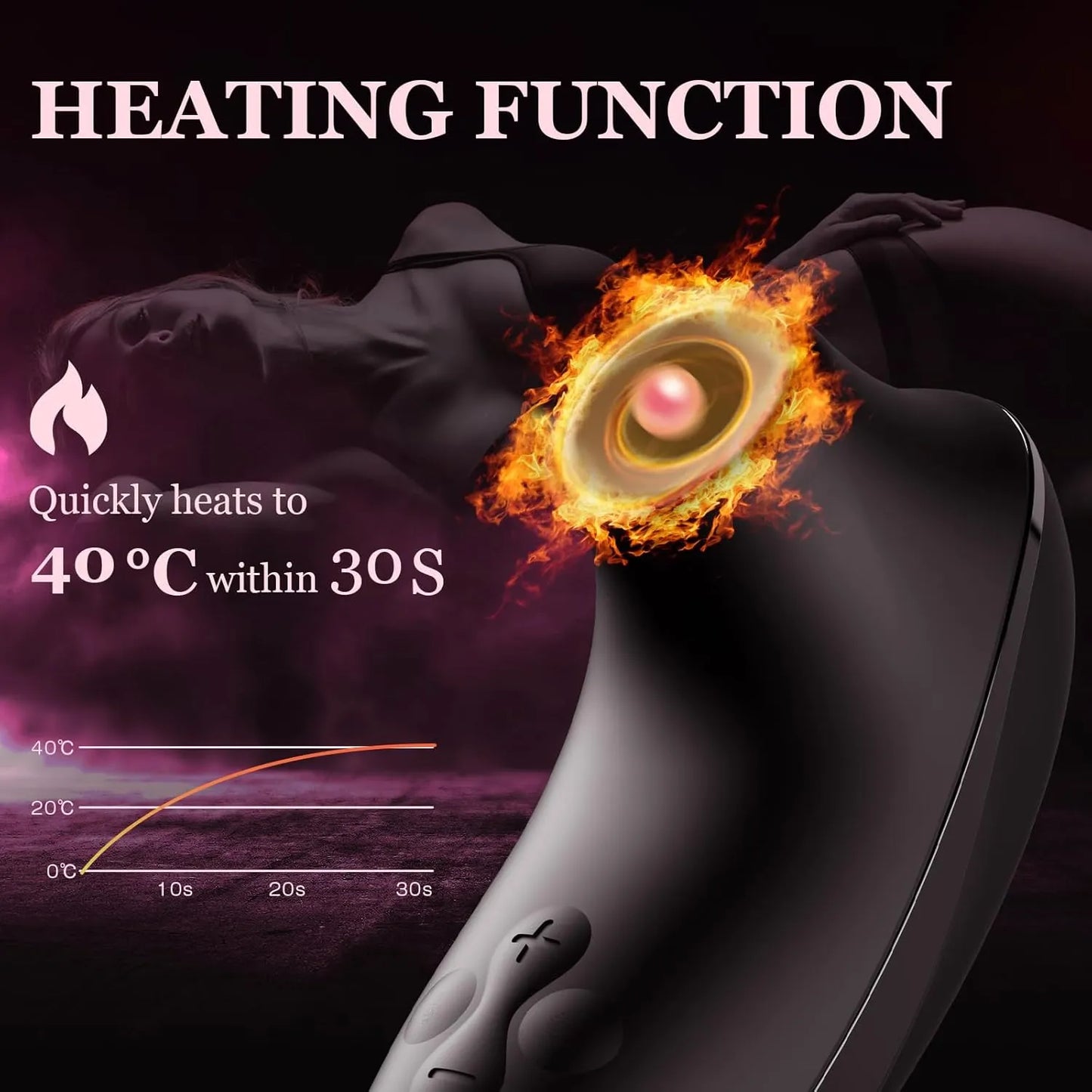 Sucking Vibrator Adult Sex Toys