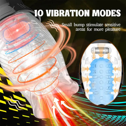 Transparent Rotating Vibrating Masturbation Cup